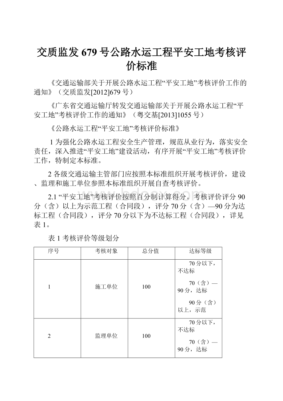 交质监发679号公路水运工程平安工地考核评价标准.docx