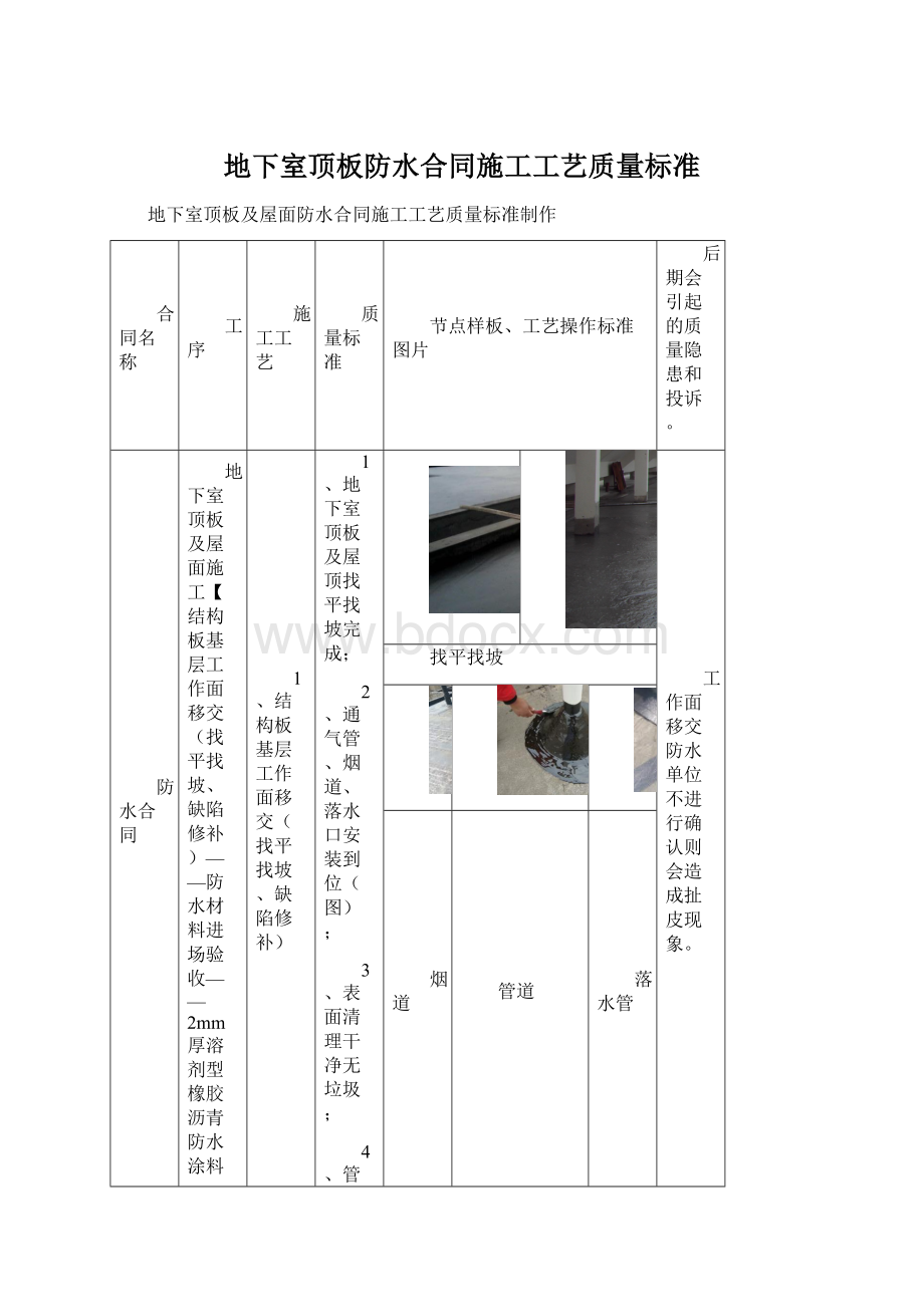 地下室顶板防水合同施工工艺质量标准Word文档格式.docx