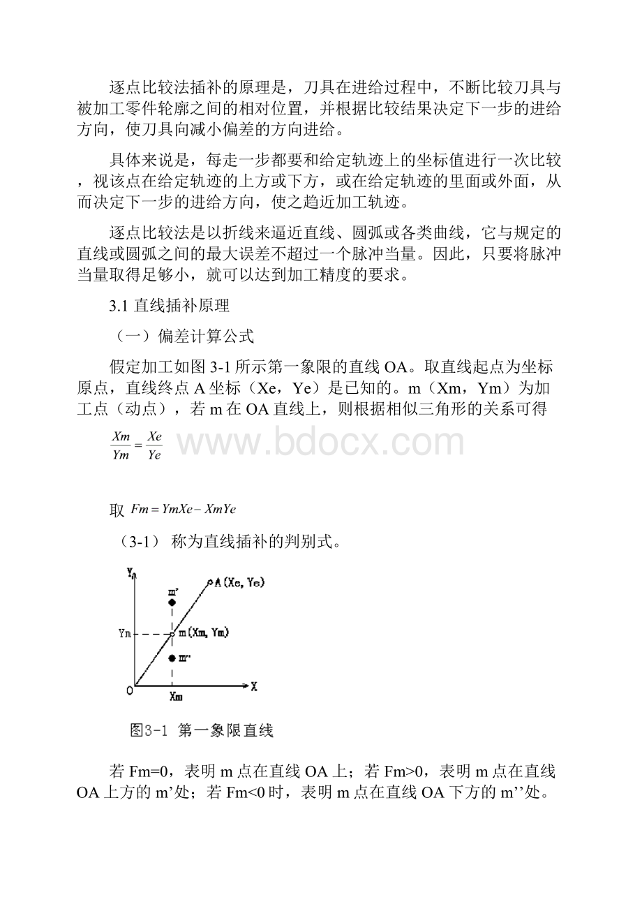 数控插补实验指导书.docx_第2页