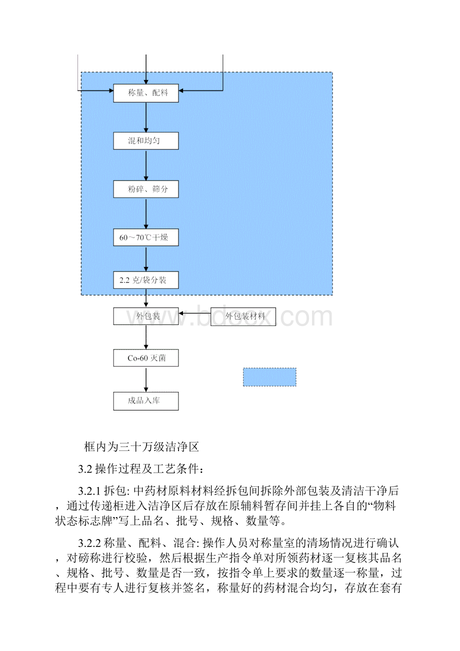 STPCP201茶叶生产工艺规程.docx_第3页