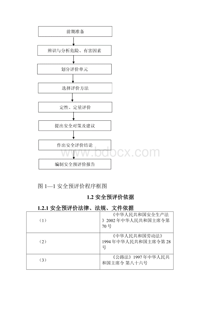 高速公路户外广告牌预评价报告.docx_第3页