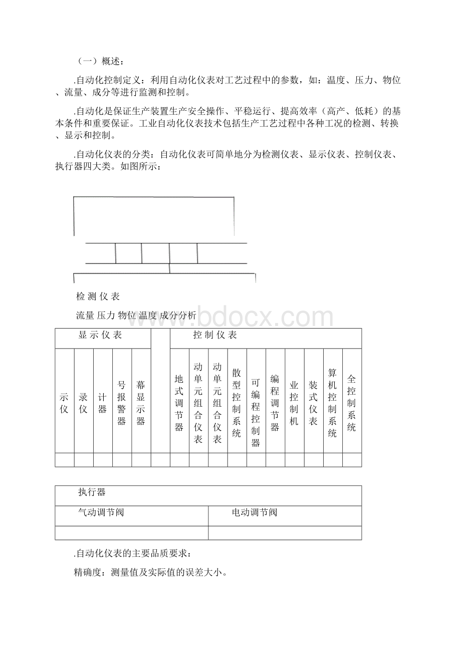 两重点一重大自动化Word格式.docx_第3页