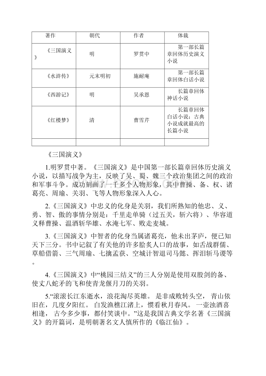 小学必考四大名著考点知识竞赛及问题详解.docx_第2页