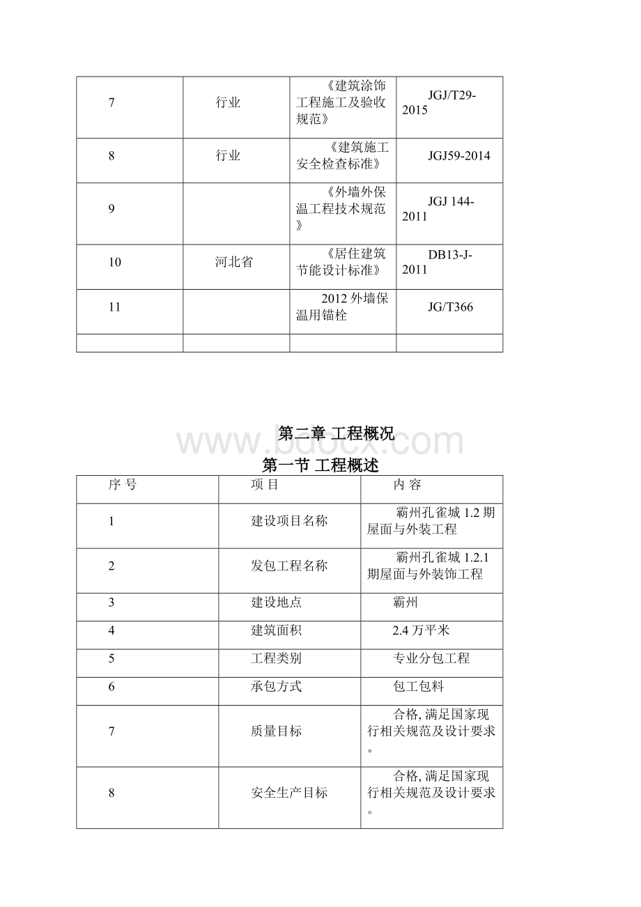 别墅外墙保温真石漆施工方案.docx_第3页