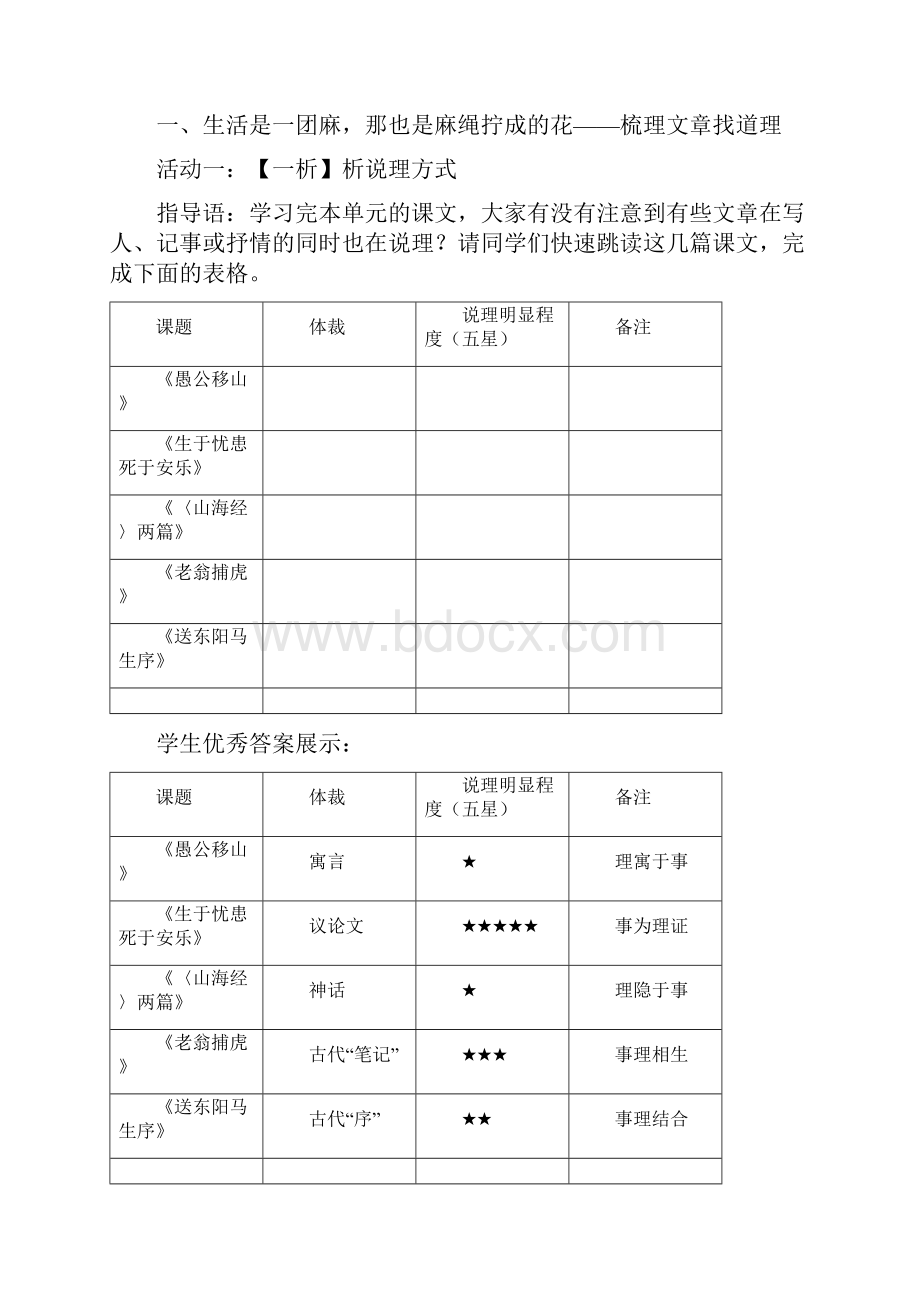 初中语文生活虐我千百遍我待生活如初恋感悟生活教学设计 北师大版.docx_第3页