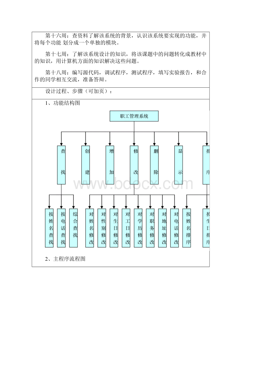 数据结构简单教职工管理系统课程设计报告文档格式.docx_第2页