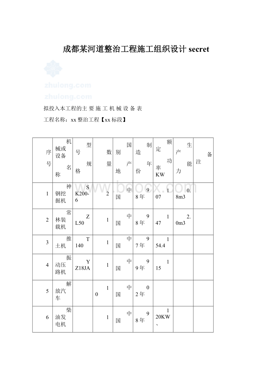 成都某河道整治工程施工组织设计secret.docx