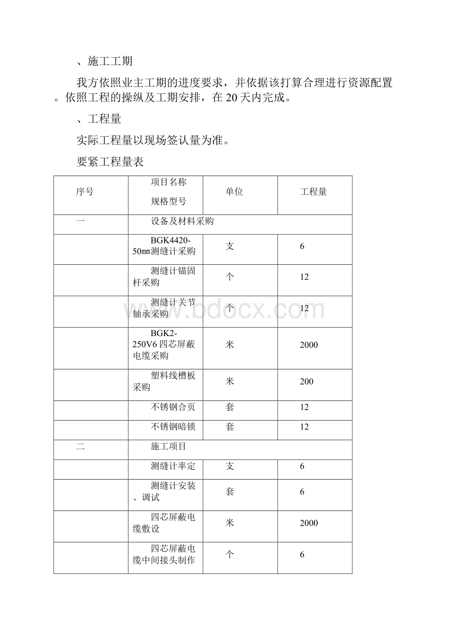 测缝计安装项目施工组织设计Word格式文档下载.docx_第3页