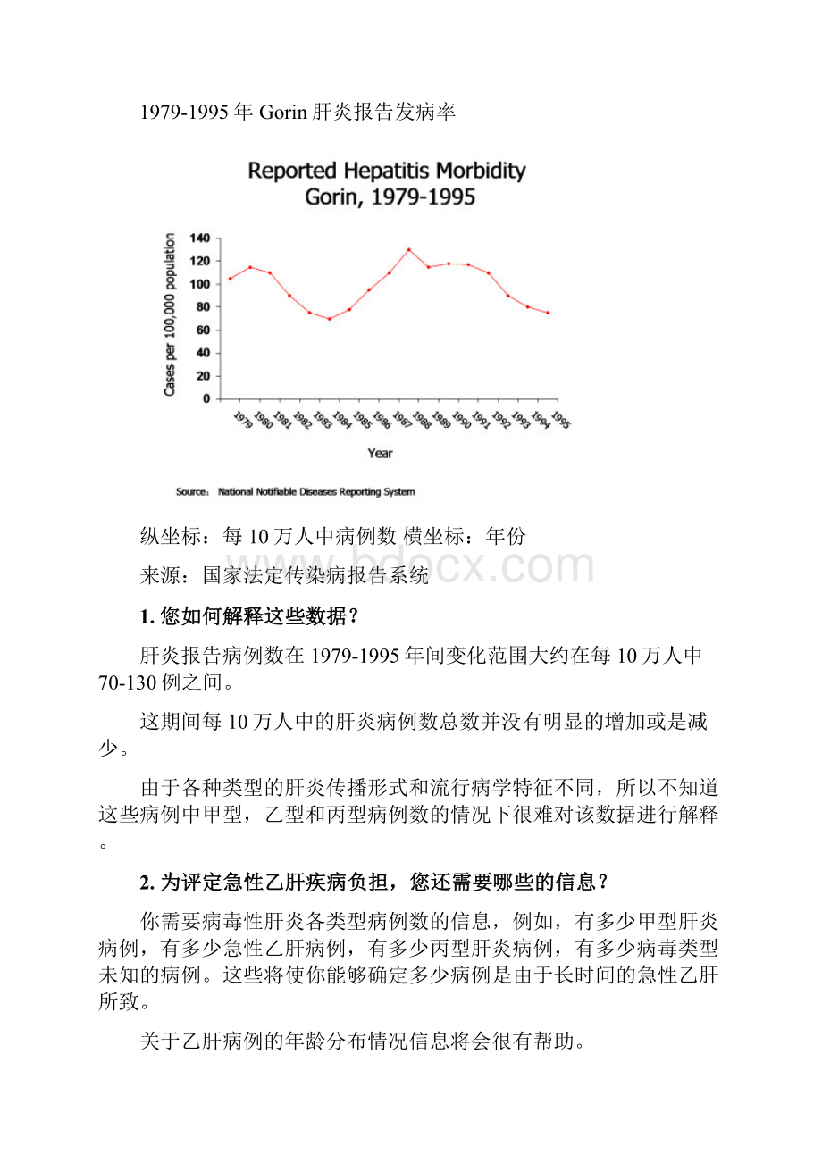 乙肝案例分析.docx_第2页