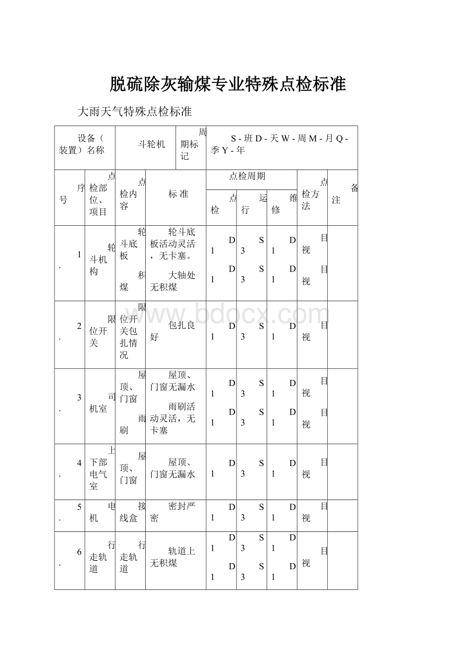 脱硫除灰输煤专业特殊点检标准Word格式文档下载.docx