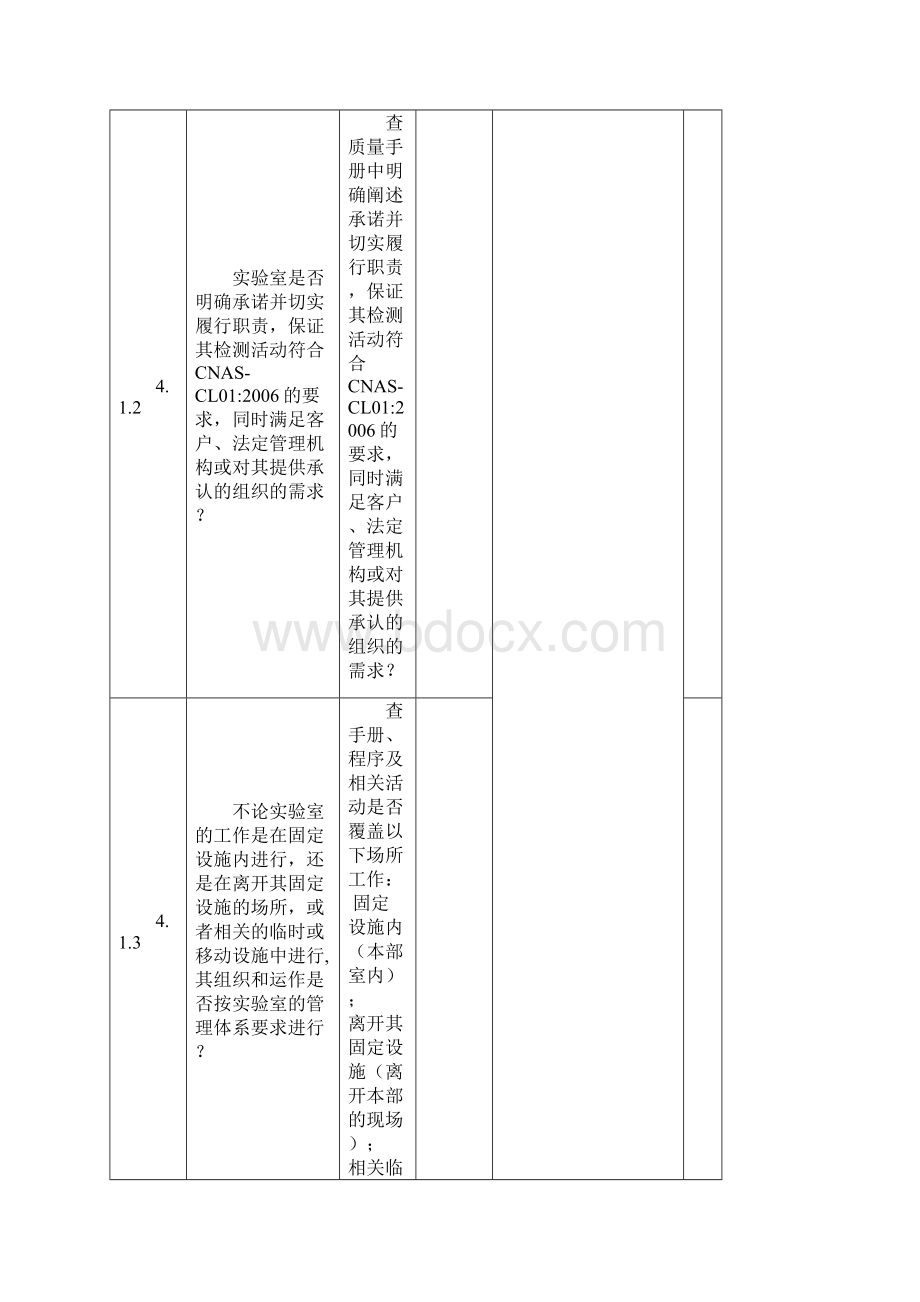 CNAS内审检查记录表.docx_第2页