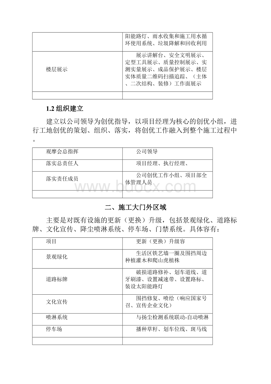 创绿色建筑施工现场观摩工地策划实施方案.docx_第2页