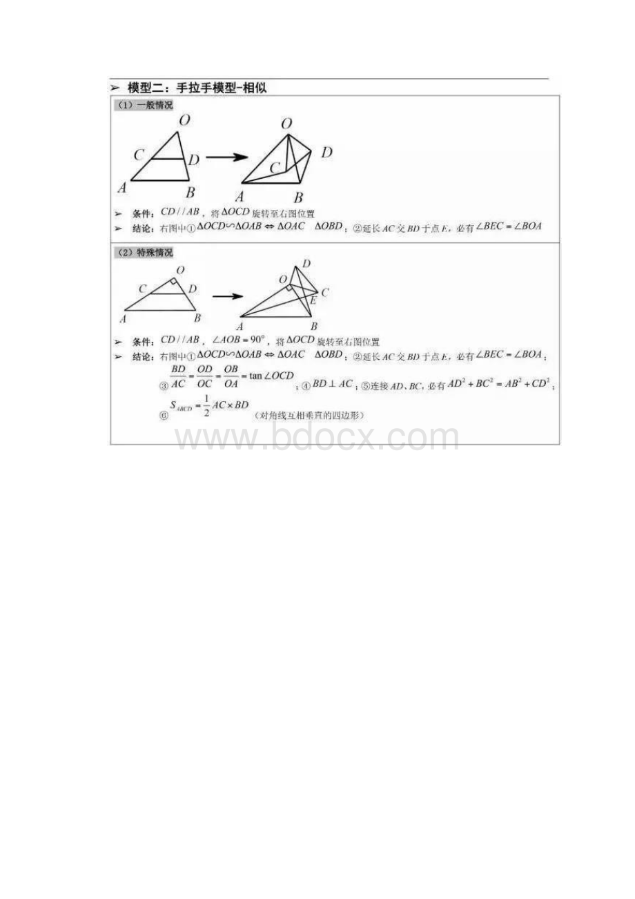 完整word版初中数学经典几何模型.docx_第2页