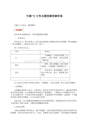 专题71 力考点题型解密解析版Word文档格式.docx