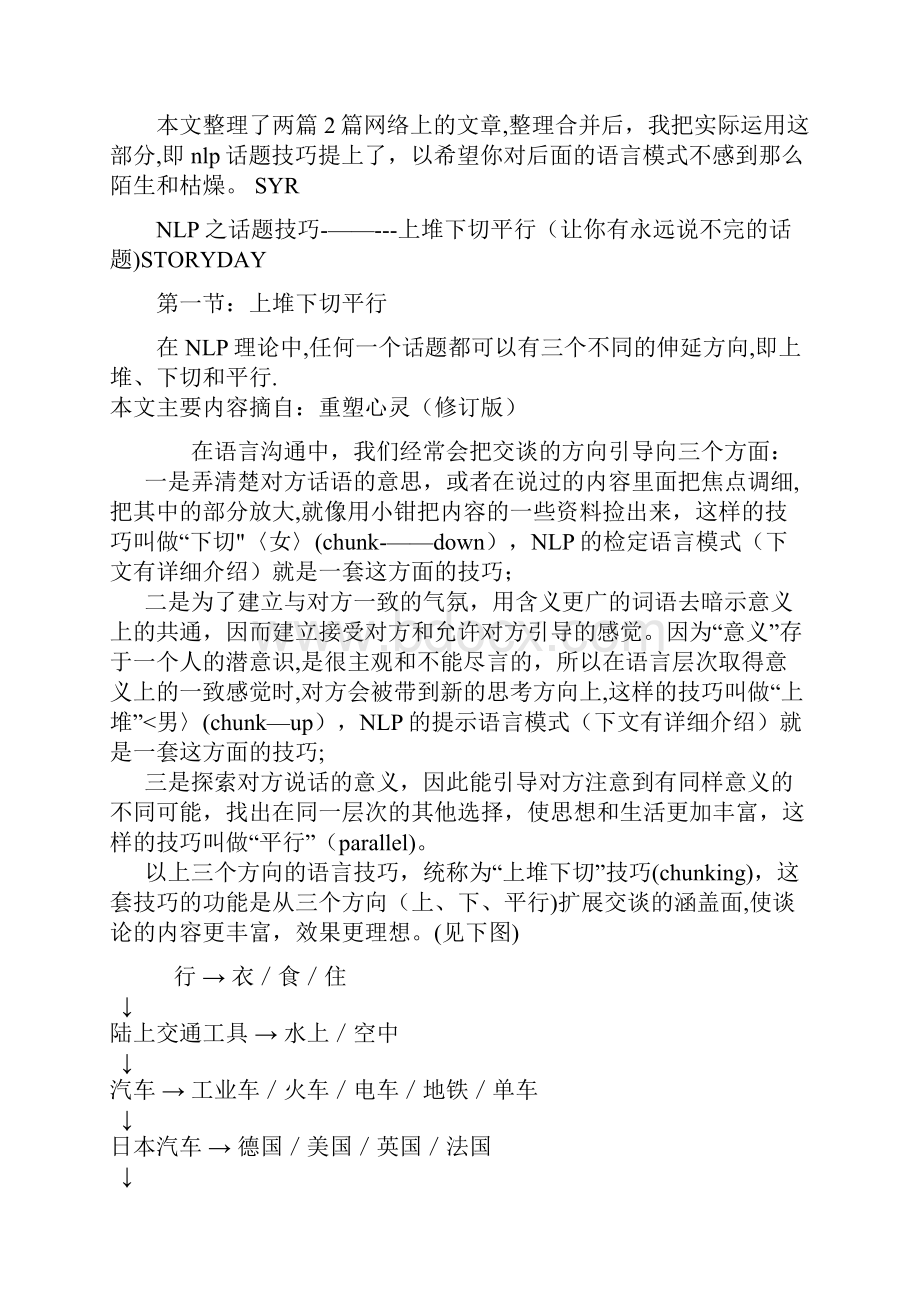 NLP语言模式及话题技巧 超实用Word文件下载.docx_第2页