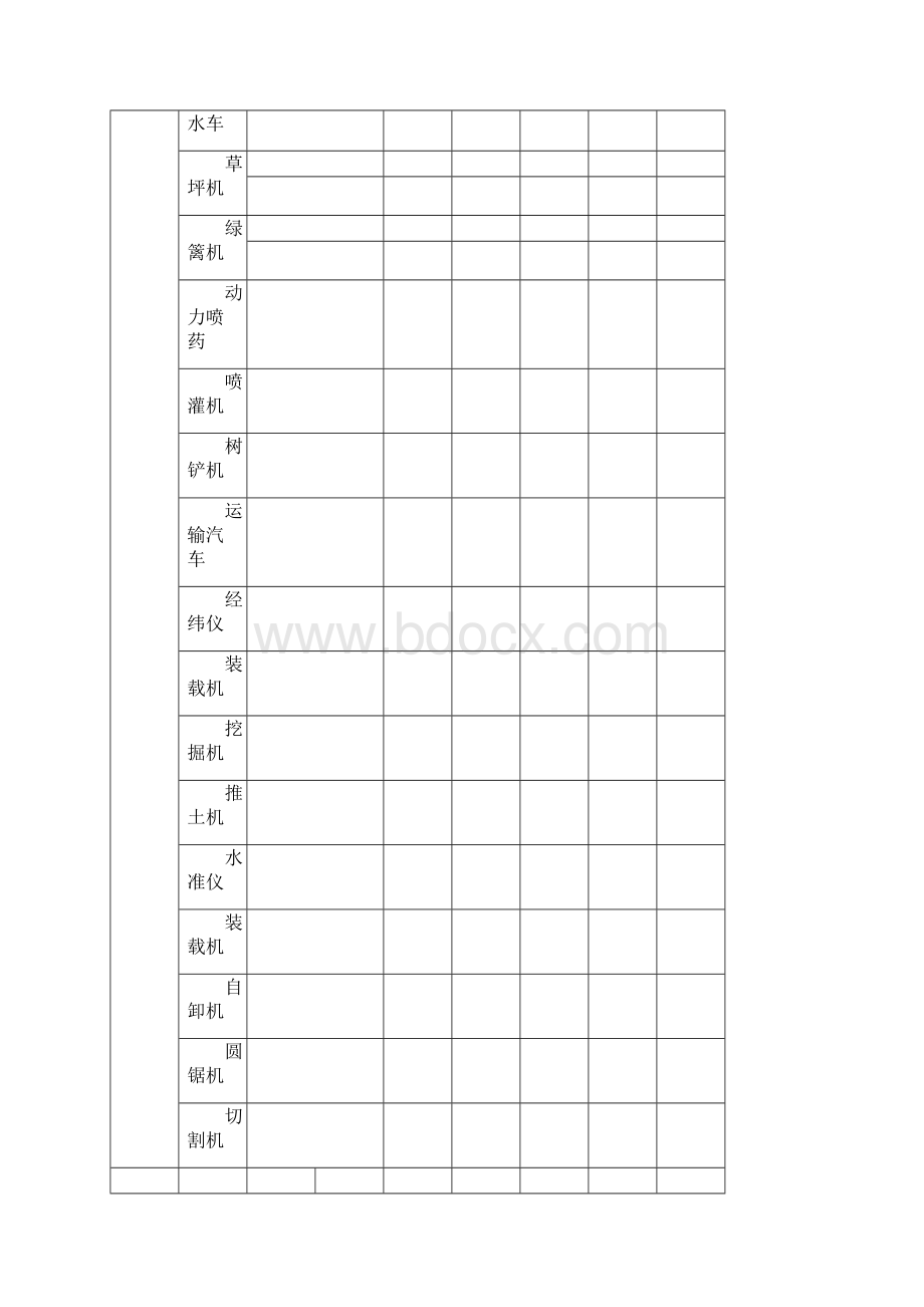 绿化养护施组Word文件下载.docx_第2页