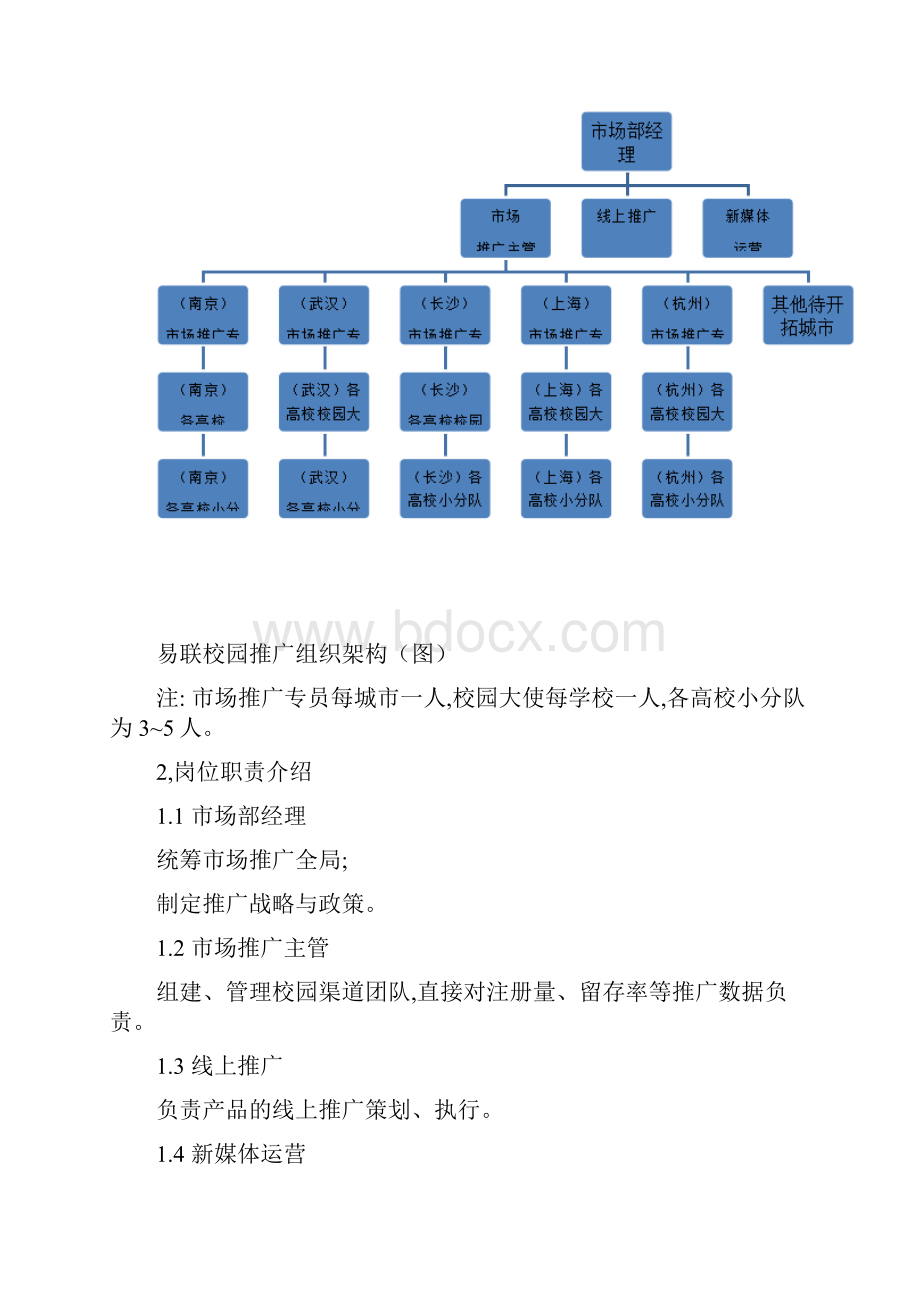 针对大学生消费习惯的大学校园推广策划方案Word文档格式.docx_第3页