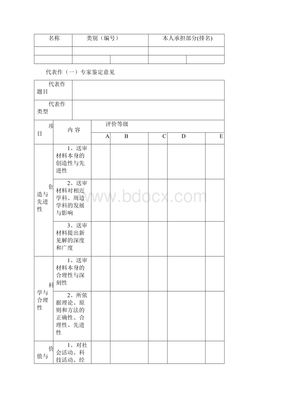 代表作同行专家鉴定意见表Word文档格式.docx_第3页