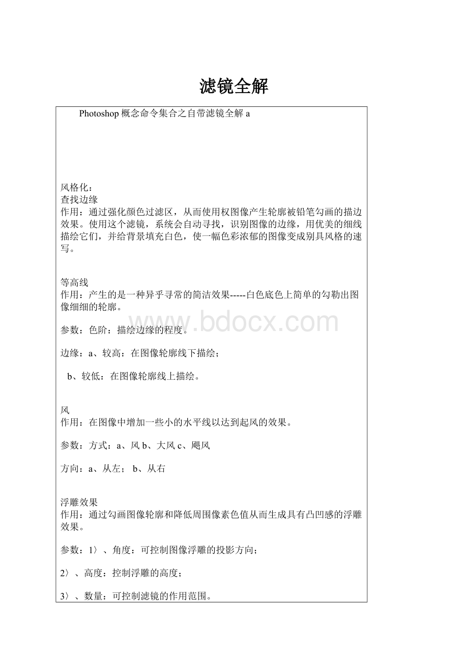 滤镜全解.docx_第1页