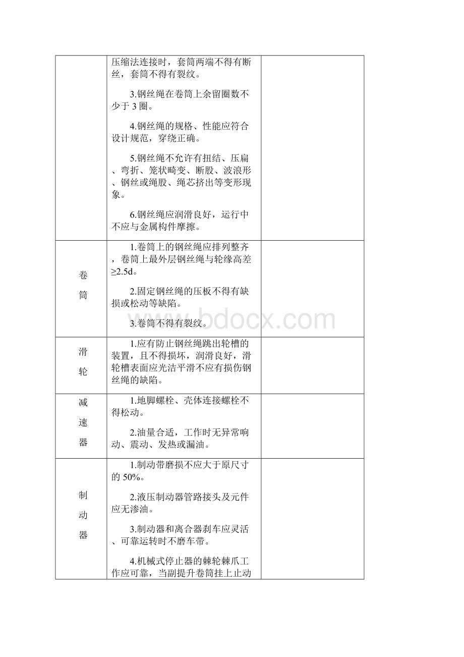 汽车吊检查记录表完整优秀版.docx_第2页