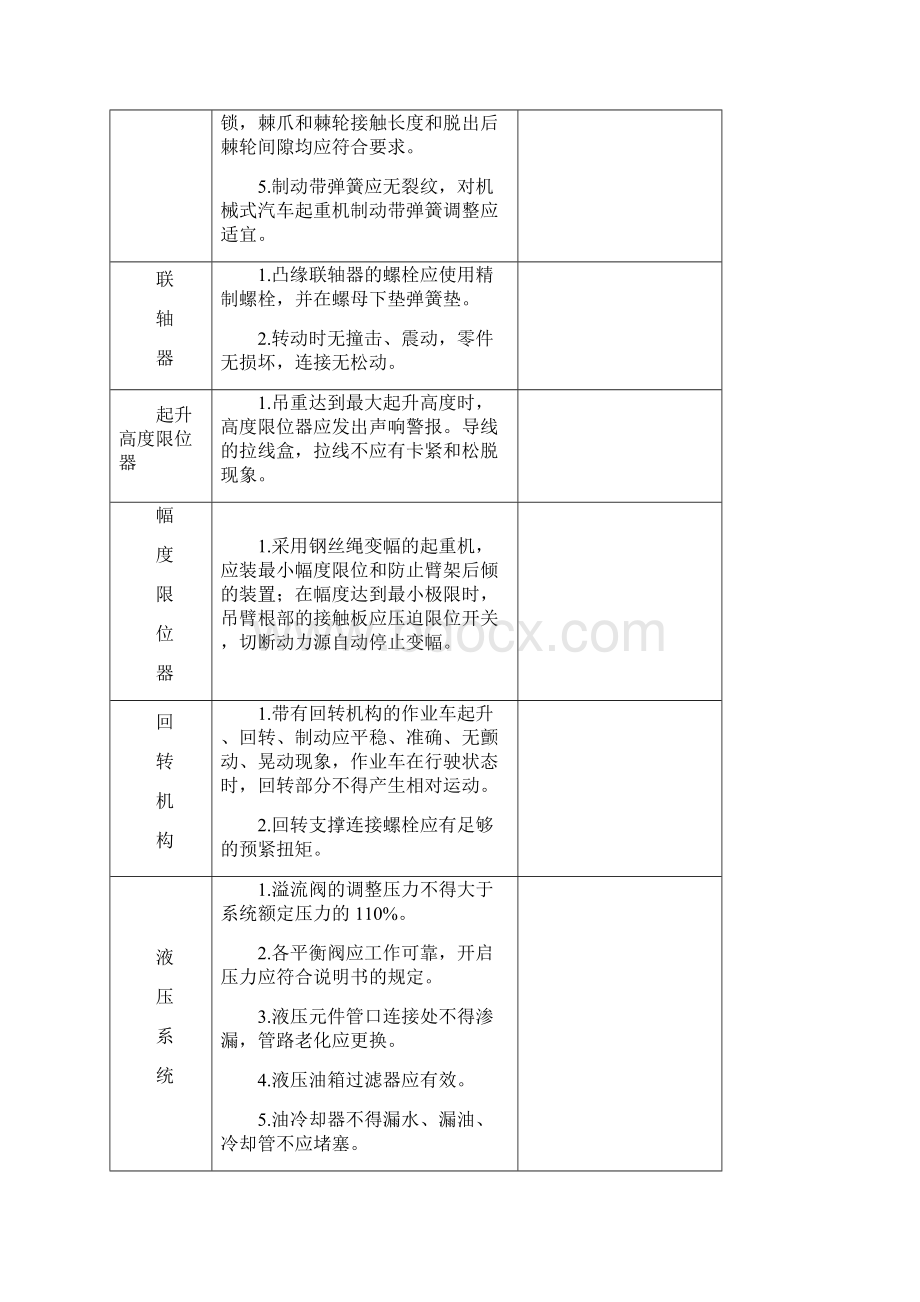 汽车吊检查记录表完整优秀版.docx_第3页