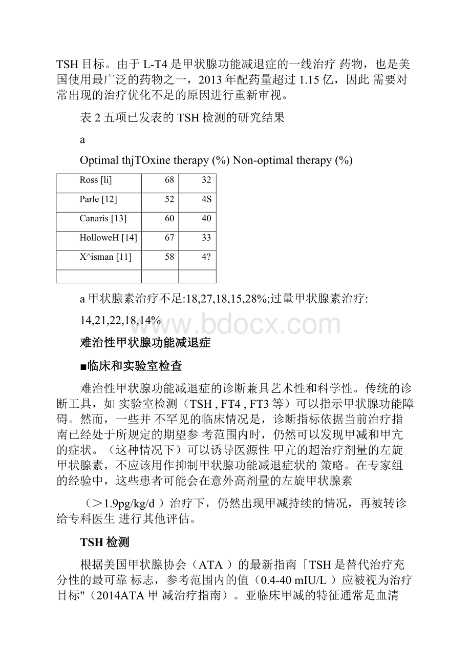 《难治性甲减诊断和治疗专家共识报告》完整版.docx_第3页