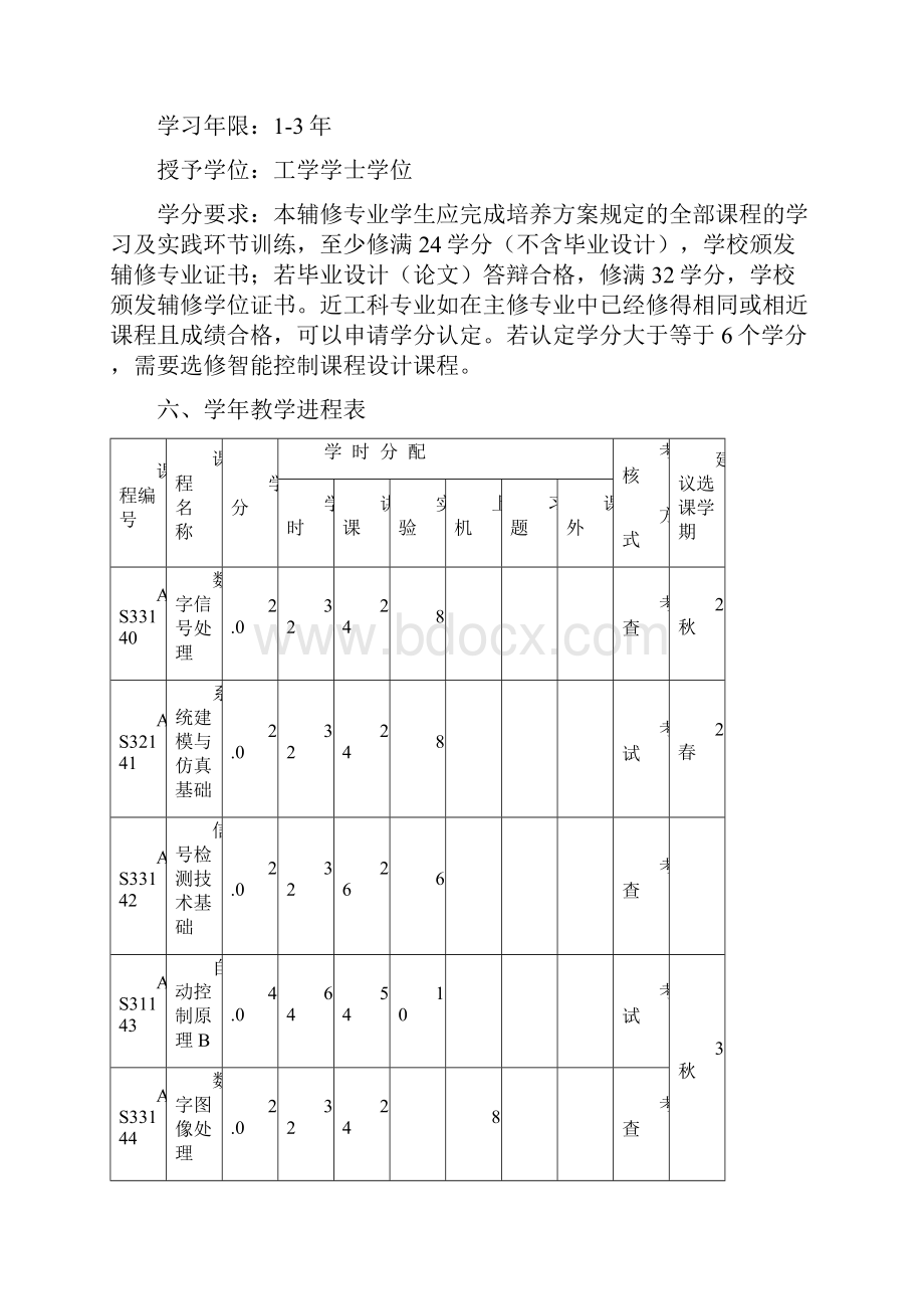 培养方案哈尔滨工业大学教务处.docx_第3页