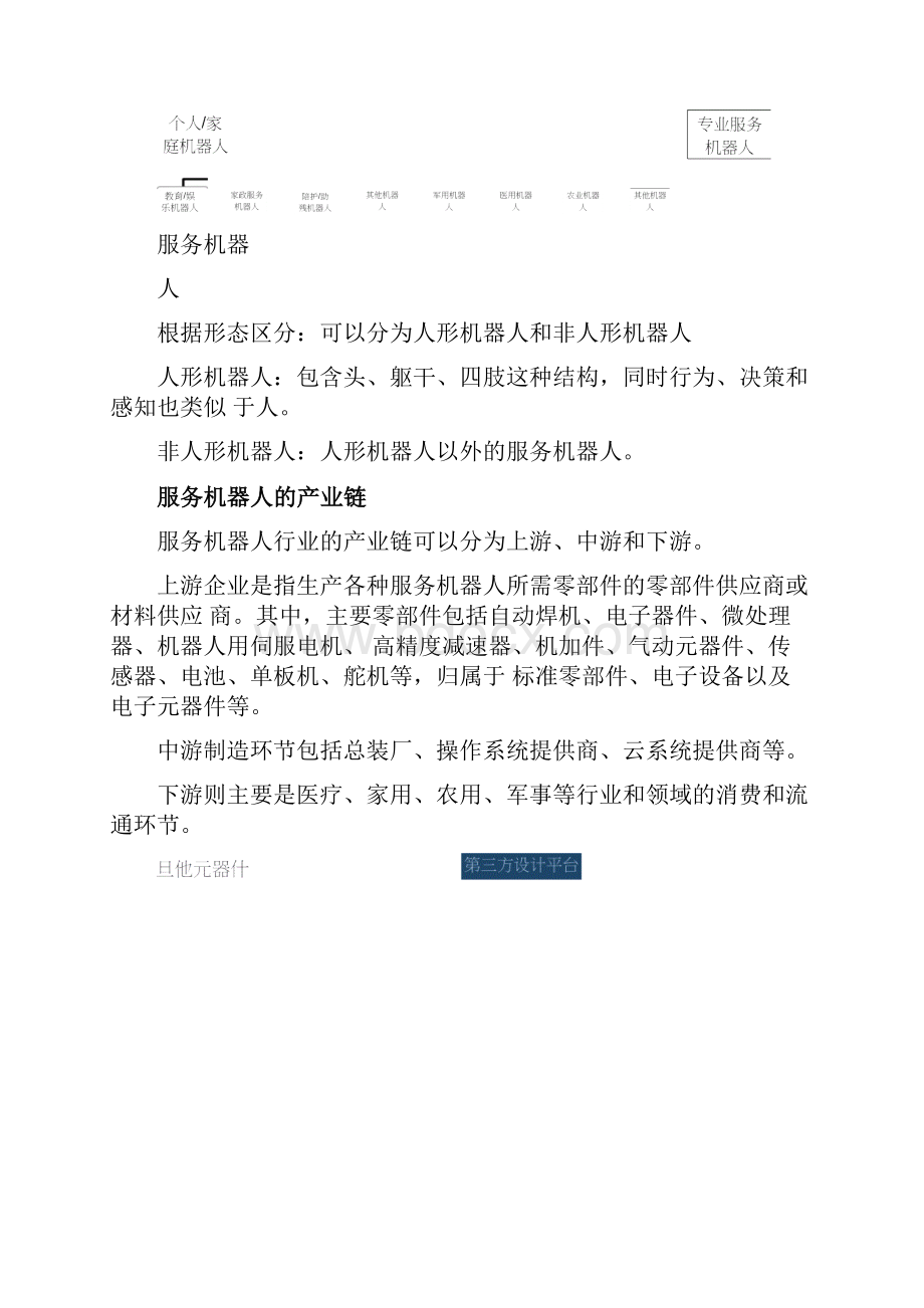 服务机器人行业分析Word文档下载推荐.docx_第2页