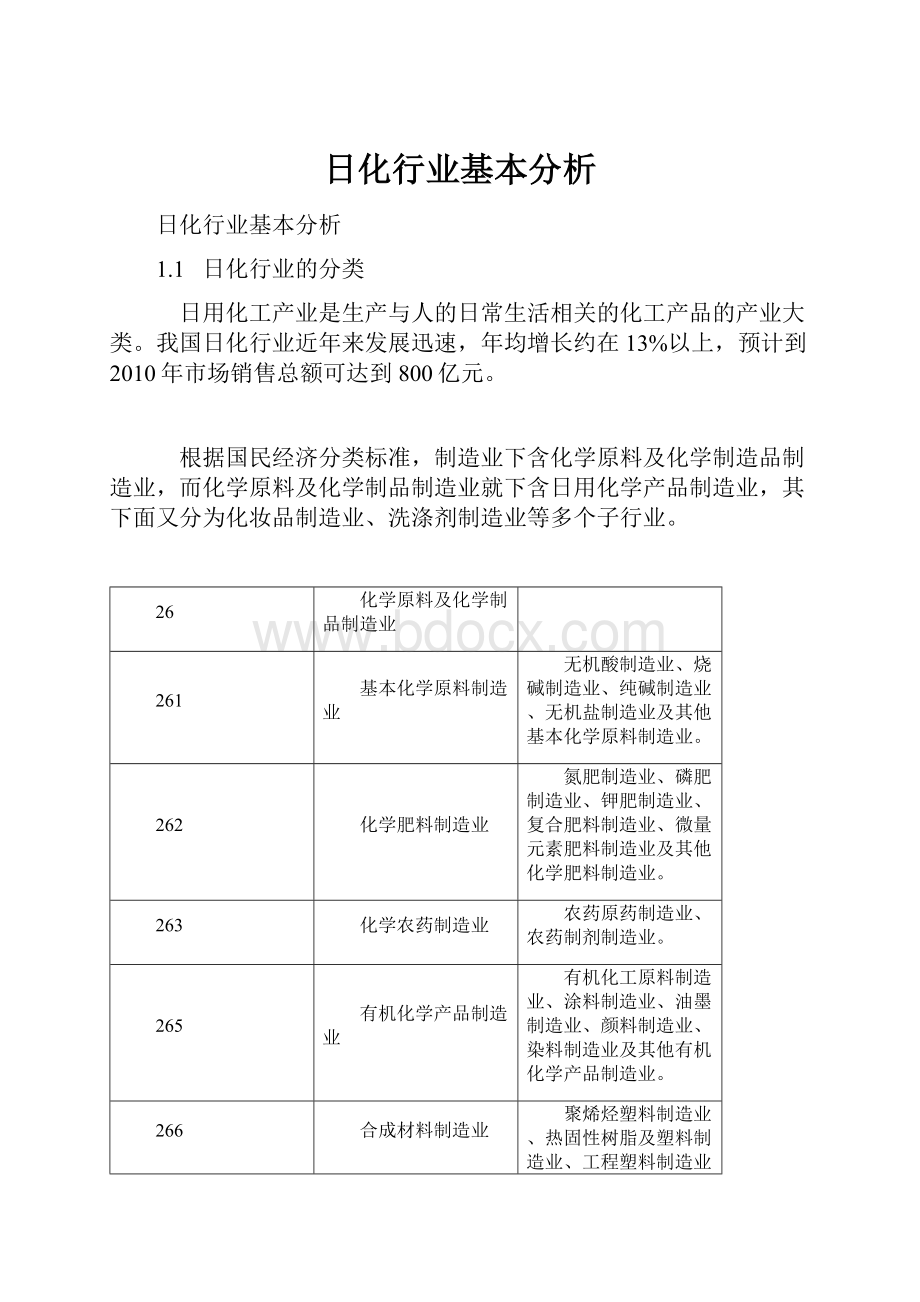 日化行业基本分析.docx