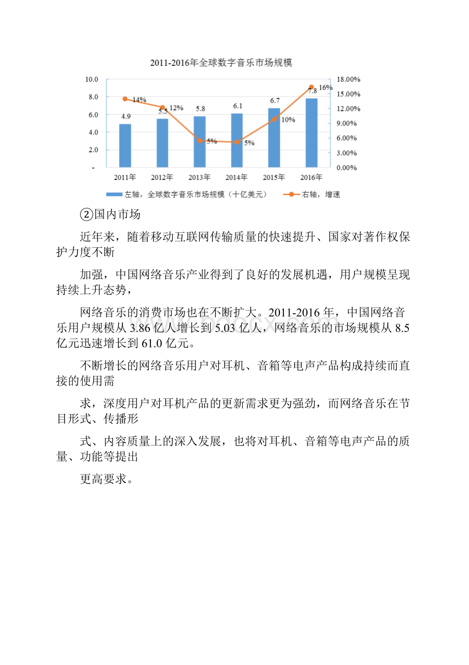 中国电声行业概况研究行业市场需求.docx_第2页