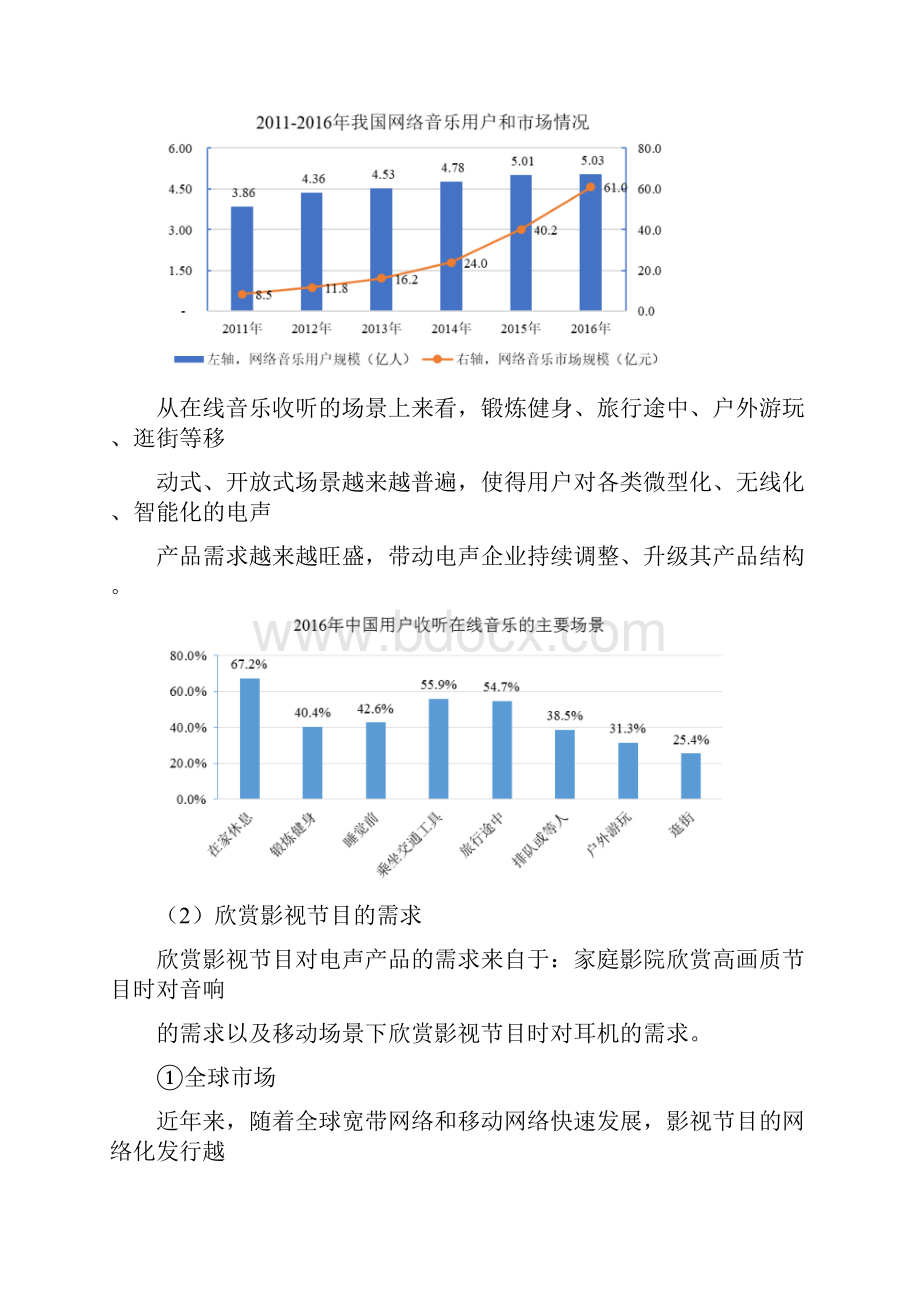 中国电声行业概况研究行业市场需求.docx_第3页