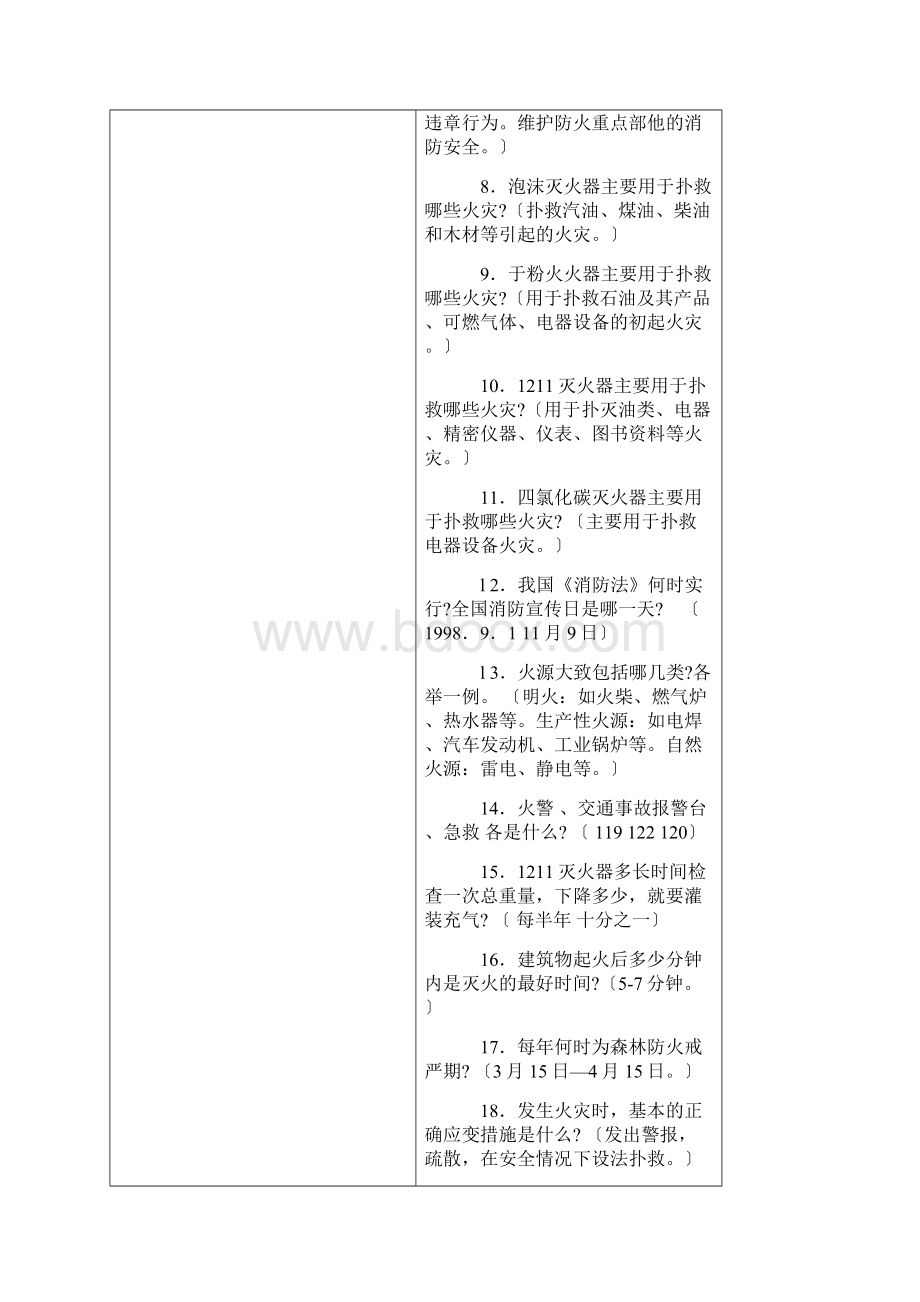 施工现场工种专业安全知识教育考试题防火安全Word文件下载.docx_第2页