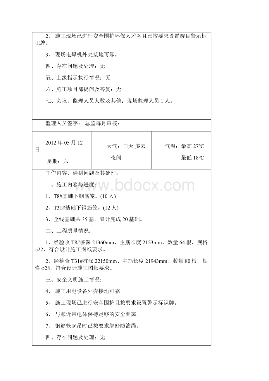 输电线路监理日志规范填写.docx_第3页