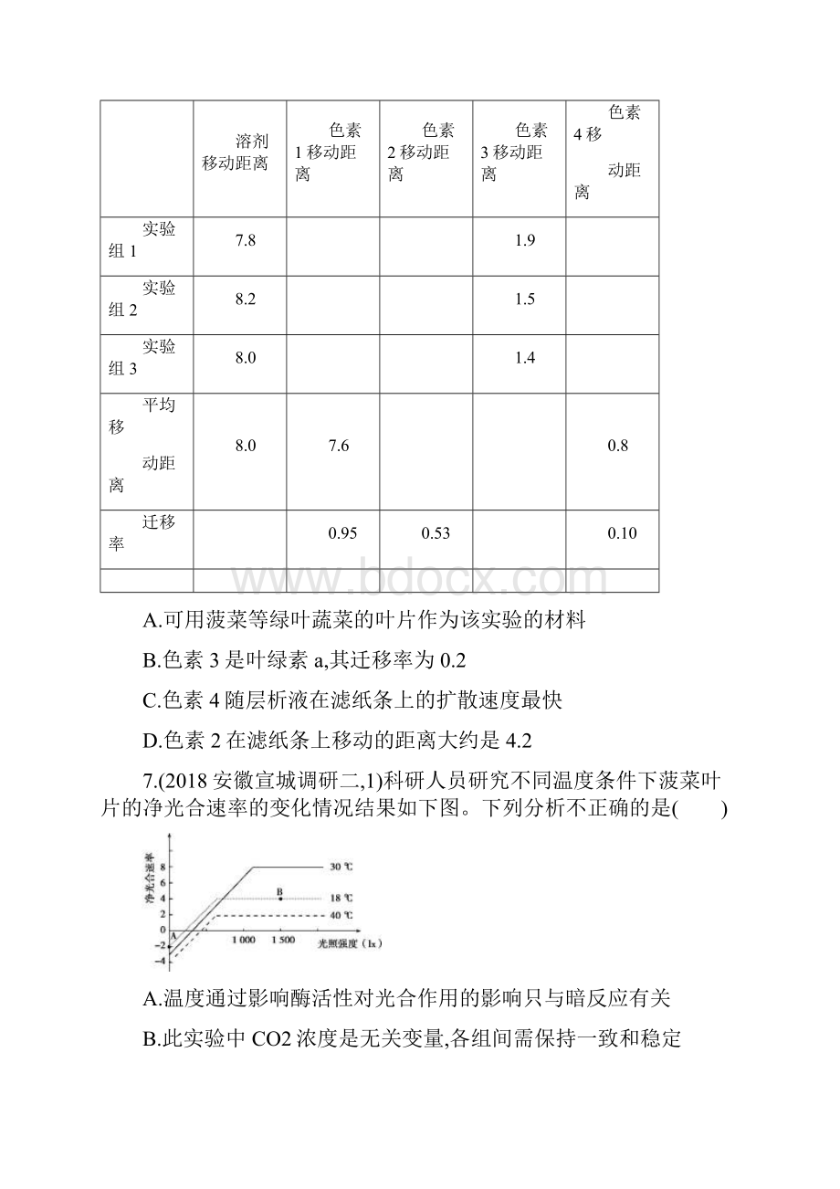 高考生物二轮复习第4练细胞呼吸与光合作用B练习.docx_第3页