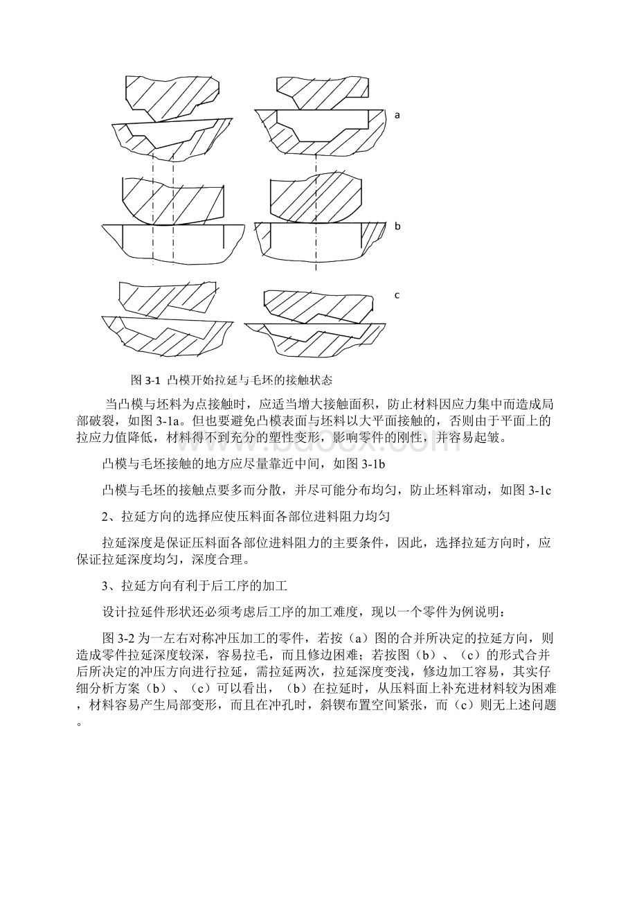 汽车覆盖件拉延起皱开裂的影响因素及控制措施作业.docx_第2页