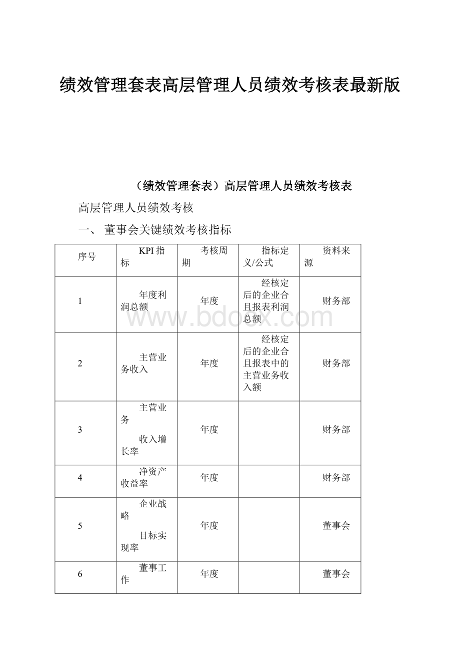 绩效管理套表高层管理人员绩效考核表最新版文档格式.docx