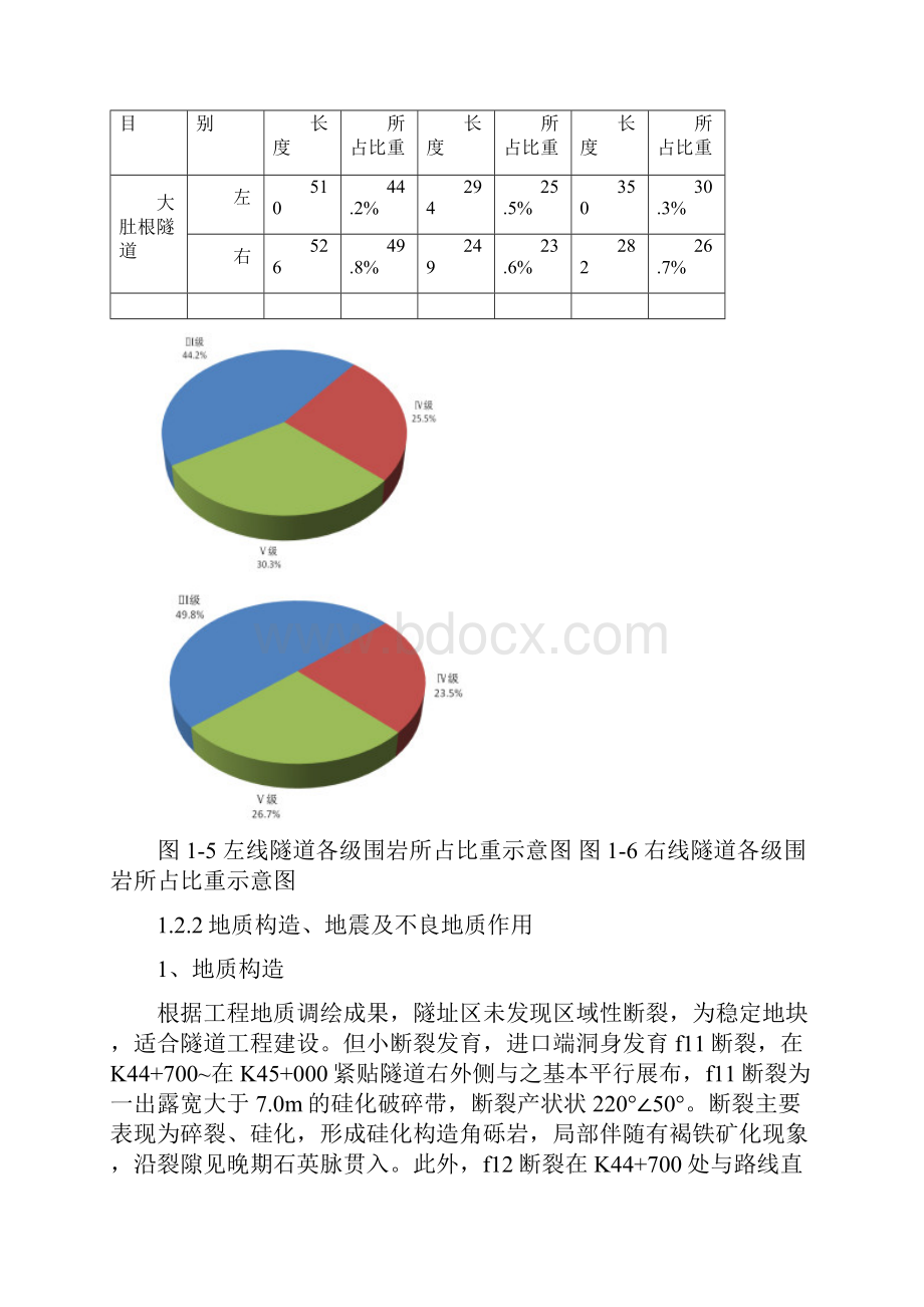 路面施工组织设计.docx_第3页