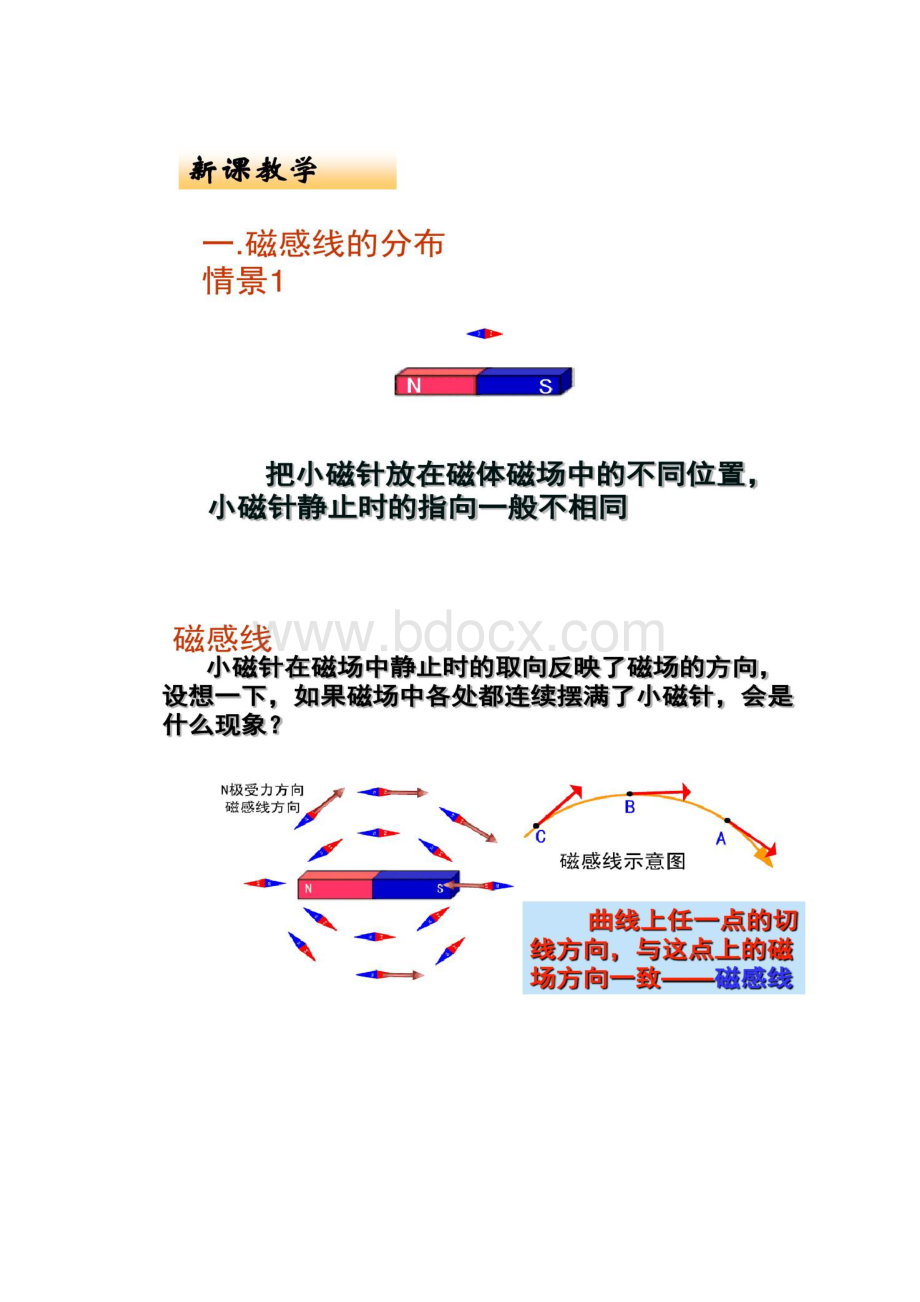 33几种常见的磁场1解读.docx_第2页