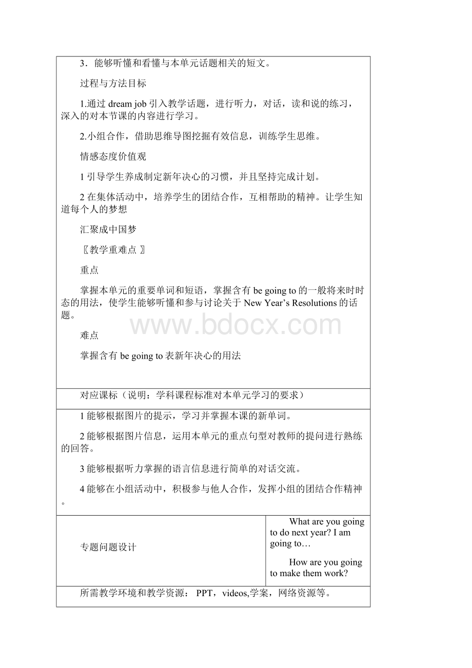 初中英语unit6Iamgoingtostudycomputerscience教学设计学情分析教材分析课后反思.docx_第2页