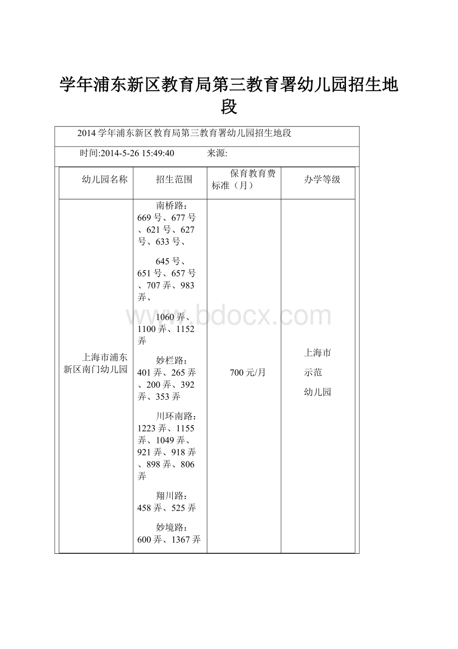 学年浦东新区教育局第三教育署幼儿园招生地段Word文档下载推荐.docx_第1页