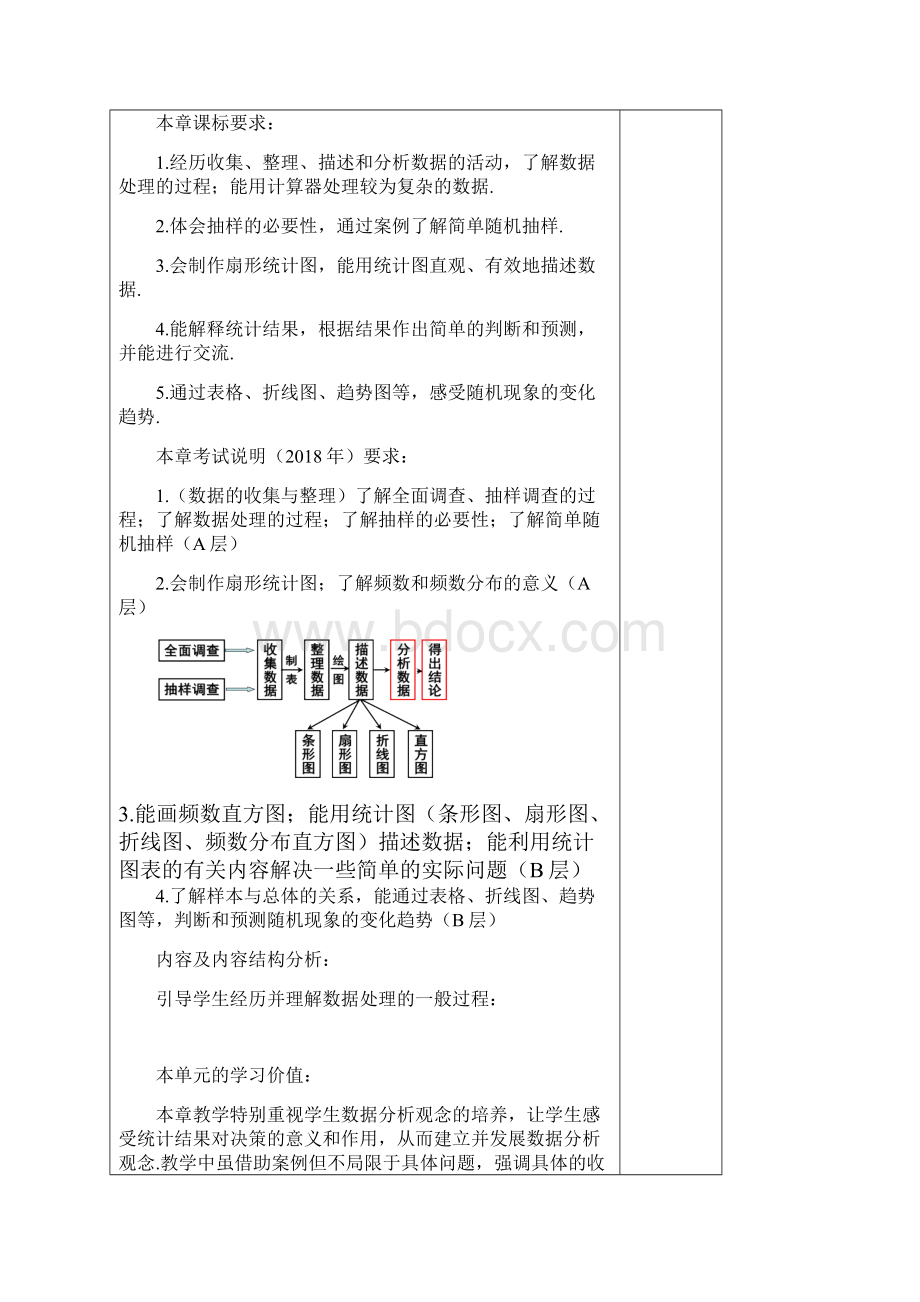 人教A版高中数学必修3《二章 统计实习作业》优质课教案3.docx_第2页