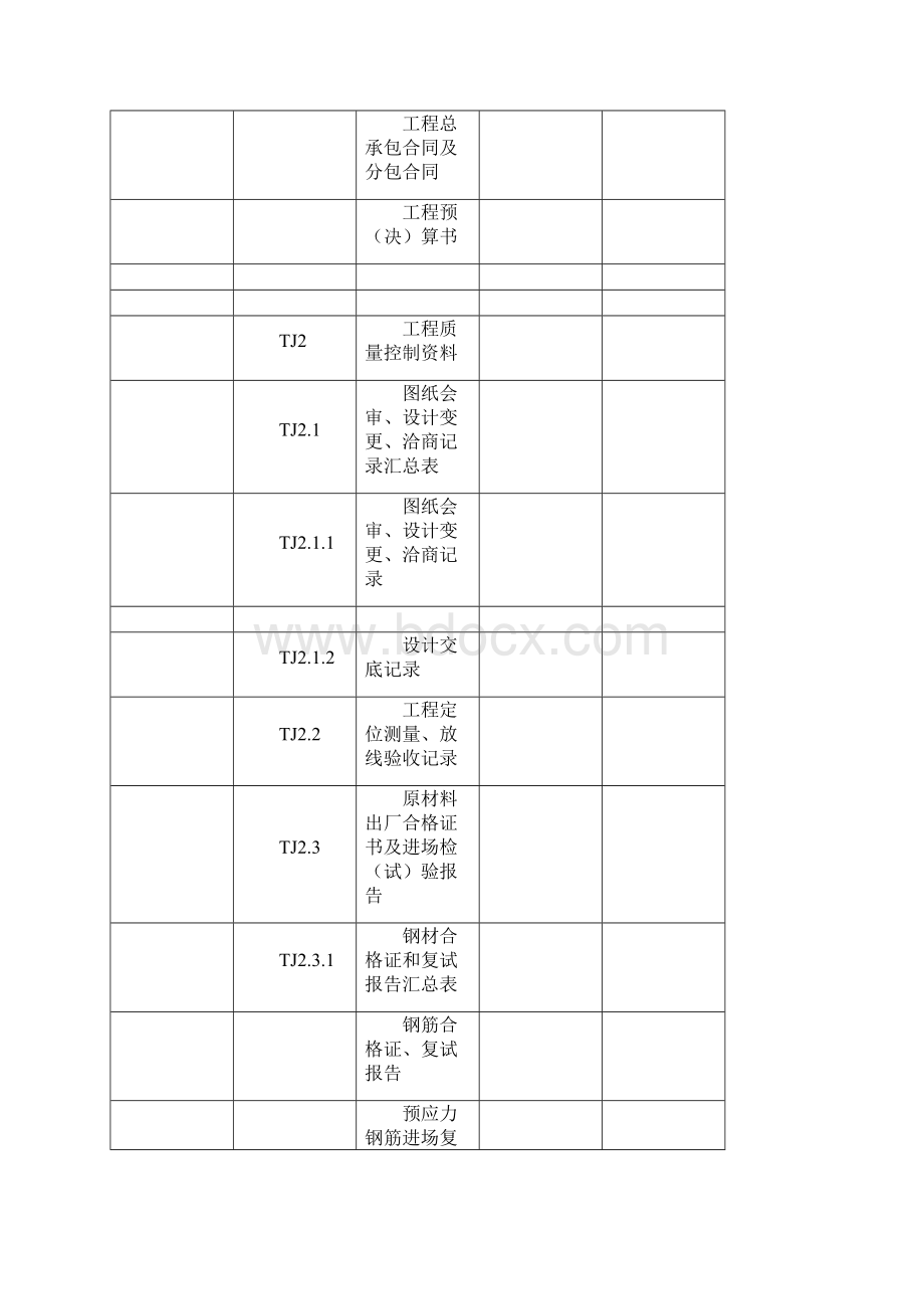 江苏省工程资料表格全集.docx_第2页