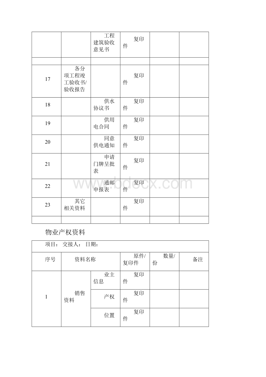 移交清单.docx_第3页