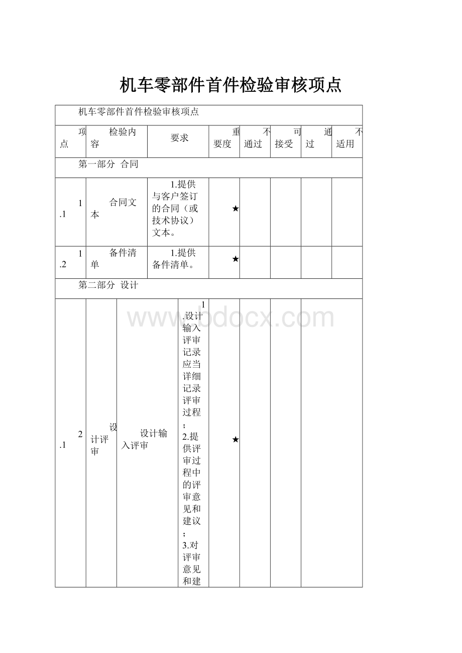 机车零部件首件检验审核项点.docx