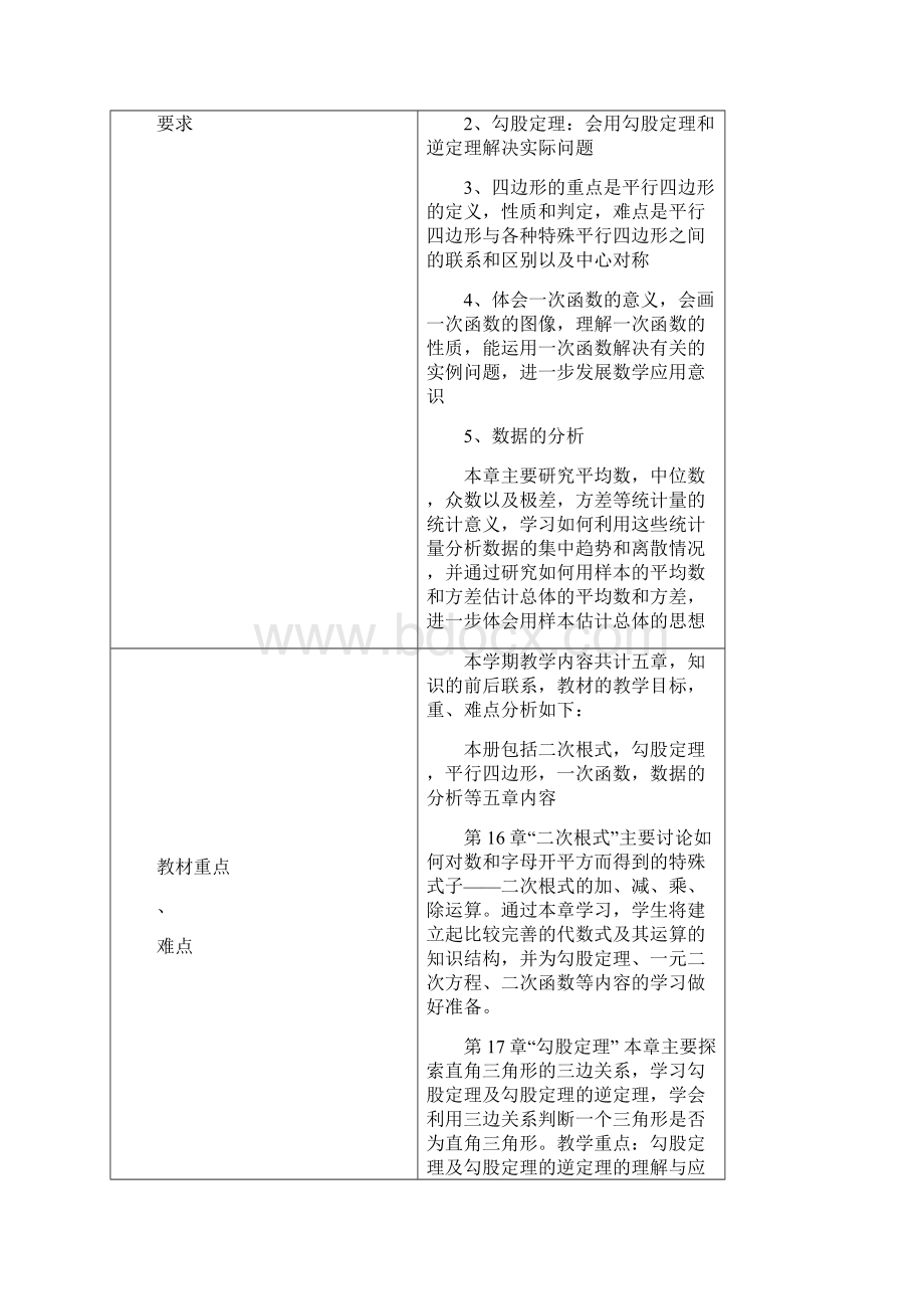 学年度第二学期教学工作计划李秋月Word下载.docx_第2页