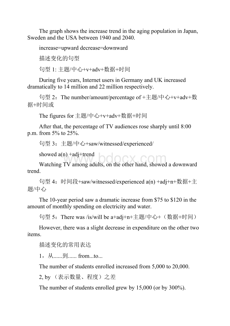 雅思小作文句型表达汇总Word文件下载.docx_第3页