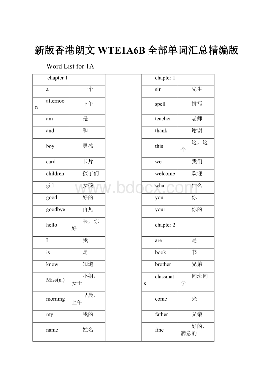 新版香港朗文WTE1A6B全部单词汇总精编版Word文档下载推荐.docx