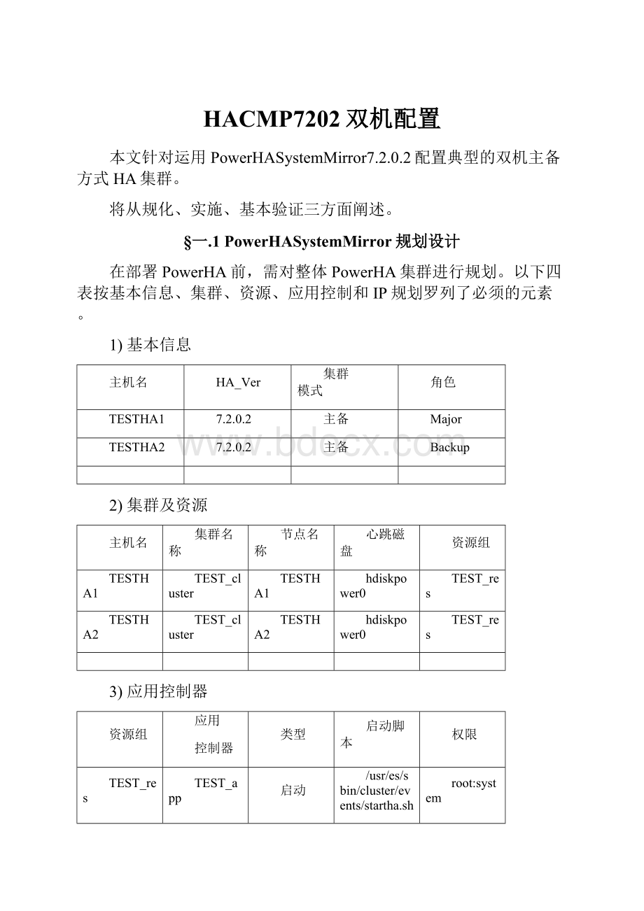 HACMP7202双机配置Word文件下载.docx