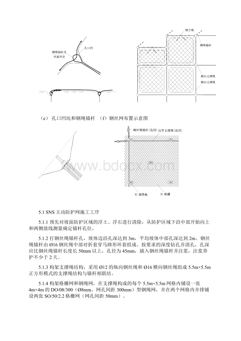 公路边坡SNS主动防护网施工工法.docx_第3页