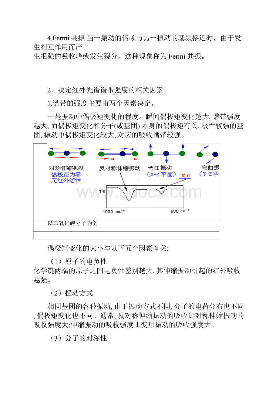 决定红外光谱普带频率和谱带强度的相关因素.docx_第3页